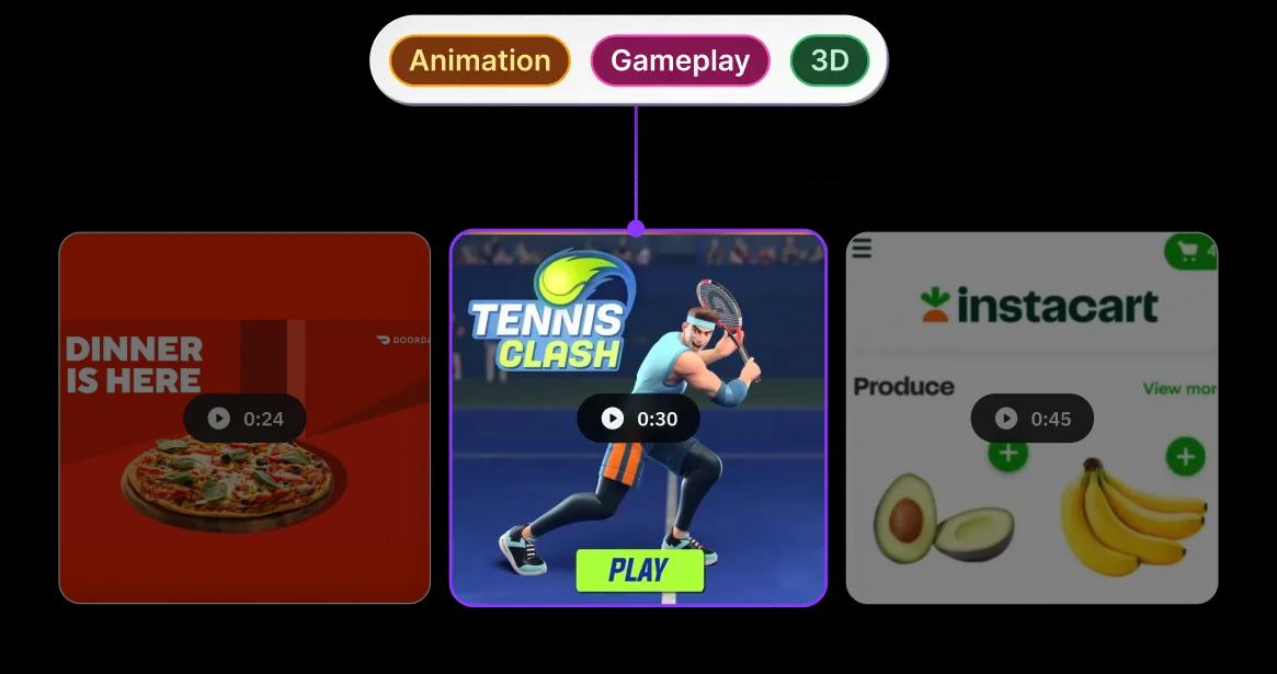 Largest labeled dataset of creatives in the world